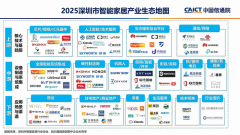 联美科技CCOO入选中国信通院2025深圳市智能家居产业生态地图